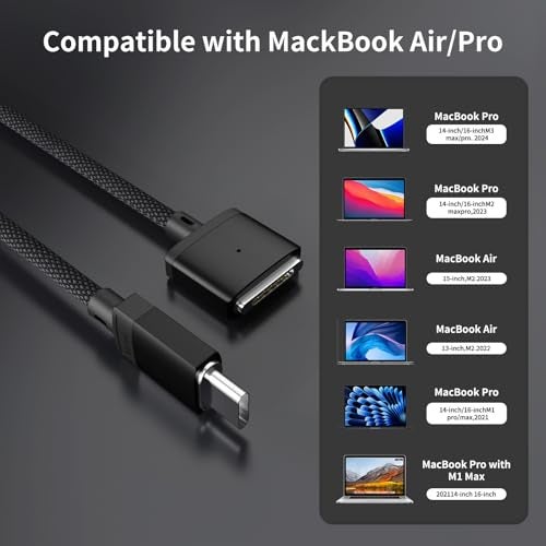 EGTPPJP USBC to Magnetic 3 Cable - Image 3