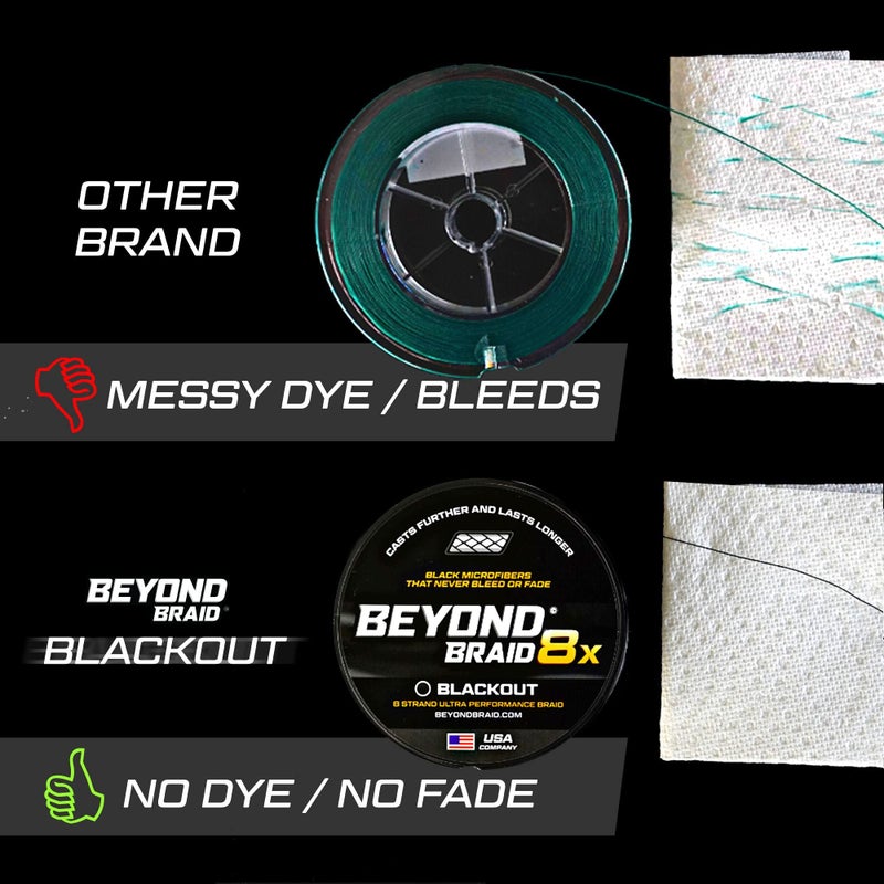 Beyond Braid Blackout No Fade 8X 300 Yards 20LB - Image 2