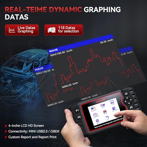 iCarsoft Auto Diagnostic Scanner P700 V2.0 for Porsche with Engine/Transmission/ABS/Airbag Diagnosis Scan,OBD2 Code Reader with Oil Reset EPB ETC+Battery/O2 Sensor/EVAP Test - Image 5