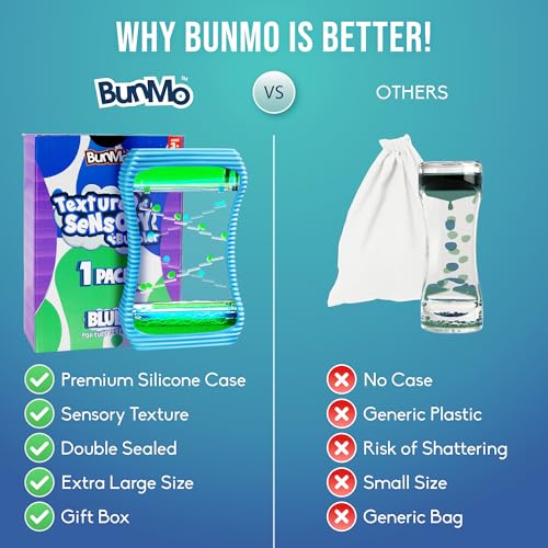 BUNMO Liquid Motion Bubbler Sensory Toys - Sensory Stocking Stuffers for Kids - Liquid Timer for Kids - Colorful Bubble Fidget Timer for Desk & Travel - Large Blue - Image 4
