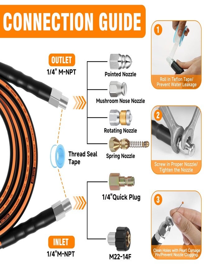 Zebra Clean Sewer Jetter Kit for Pressure Washer, 1/4" NPT Corner Drain Cleaner Hose 5800 PSI with Sewer Jetting Nozzles, Pearl Corsage Pin, Waterproof Tape, Extension Cord Organizer&2 Spanner - Image 2