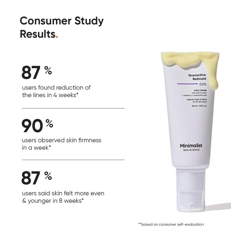 Minimalist Granactive Retinoid 2% Anti Aging Night Cream | Reduces Wrinkles & Fine Lines | Improves Skin Elasticity, Stimulates Collagen Production for Radiant & Glowing Skin | 1 Fl Oz / 30 ml - Image 4