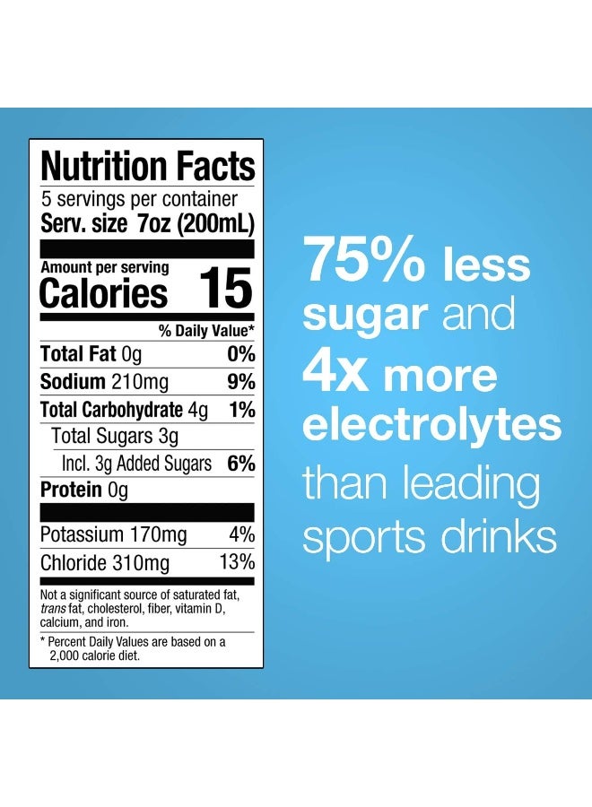 HydraLyte Electrolyte Drink - Orange Flavor - Image 5