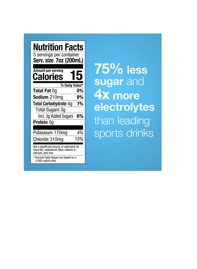 Hydralyte - Electrolyte Drink Orange Flavor 1ltr - Image 1