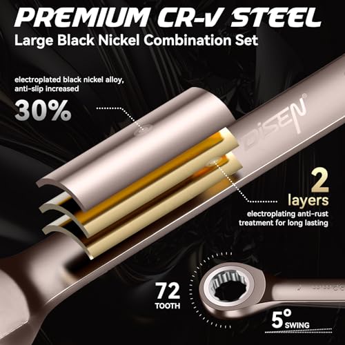 DISEN 8pcs Large Ratcheting Wrench Set | Metric and SAE Combination Wrench Set |Nickel Plating with Rolling Pouch | 24,27,30,32mm & 1'',1-1/16'',1-1/8'',1-1/4''| CR-V Steel Gift for Father - Image 2
