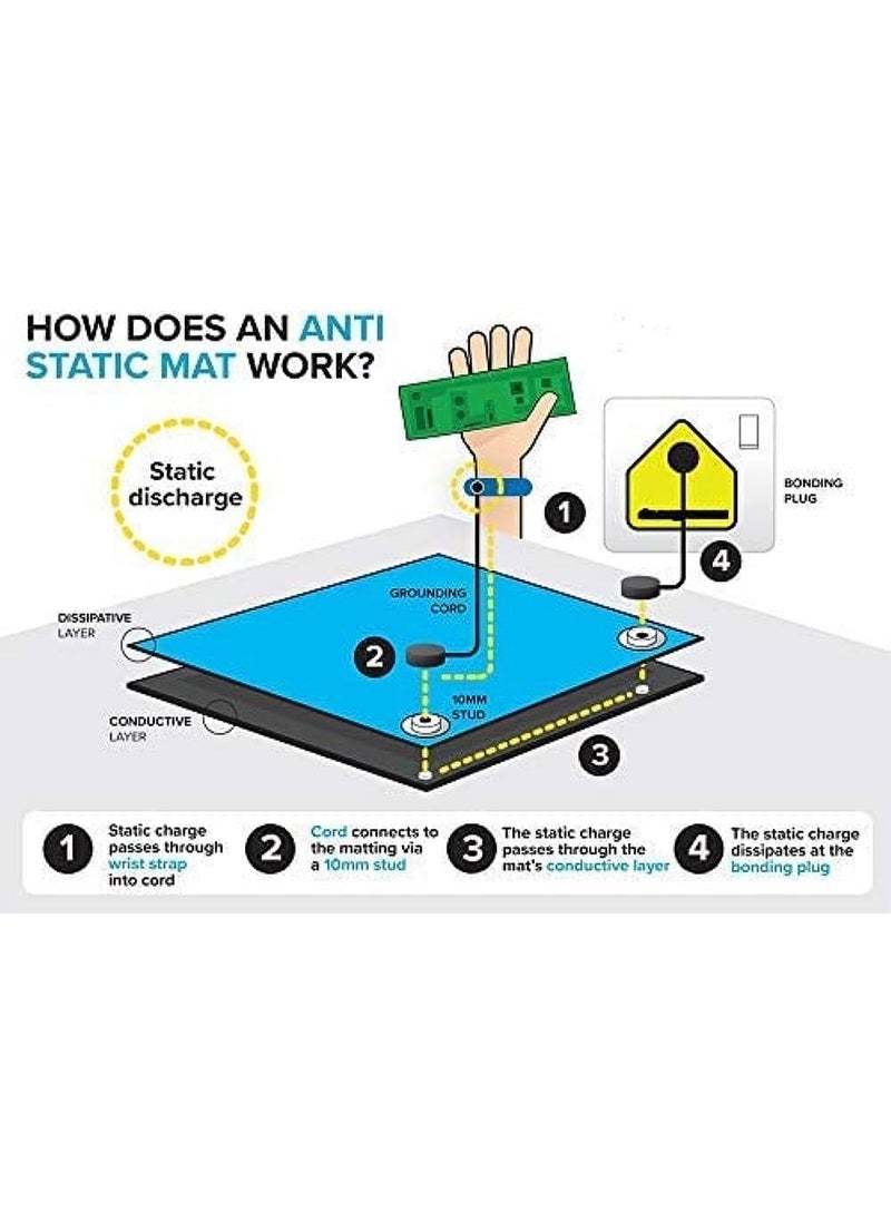 ALTS ELECTRONIC Sky ESD Mat Pad Earthing Sheet With 3 pin Grounding Plug 15 meter Wire length for Grounding Human body volatge Removing Electrostatic charge from human Body size 2x4 ft  - Image 5