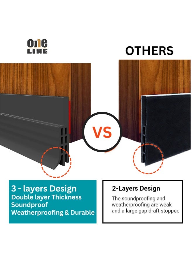ONELINE Door 3-Layer Bottom Draft Seal Strip Self Adhesive, Under Door Draft Stoppers for Noise Proof, Patio, Dust, Door Insulation  - Image 3