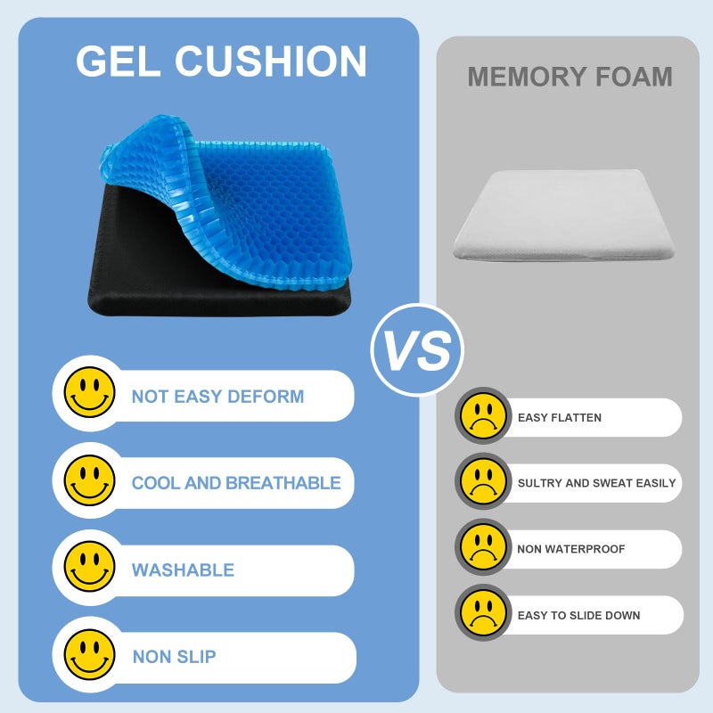 LYUANEC Gel Seat Cushion for Long Sitting - 18" x 16" x 2.4" (Extra Thickï¼†Soft) Gel Cushion for People Over 200 lbs, Pressure Relief Cushion for Office Chair, Egg Cushions for Wheelchair, Gel Pad for Car - Image 5