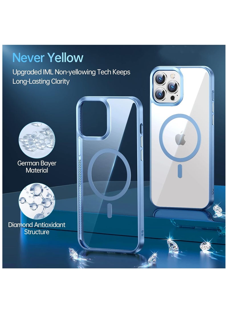 Denx - Magnetic Case for iPhone 15 [Shockproof & Slim] Clear Hard Back Cover with high-Grade Protection | Sky Blue - Image 1
