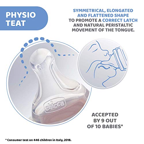 Chicco Teat Perfect 5 with Anti-Colic Effect, Nipple for Wide Neck Feeding Bottles, Regular & Slow Flow, for Newborn Babies 0m+, White - Image 5