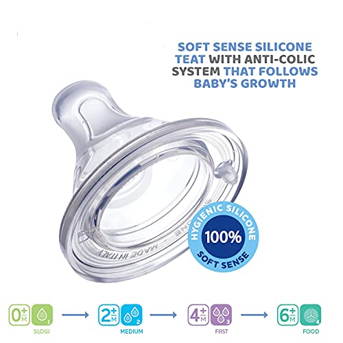 Chicco Teat Perfect 5 with Anti-Colic Effect, Nipple for Wide Neck Feeding Bottles, Regular & Slow Flow, for Newborn Babies 0m+, White - Image 2