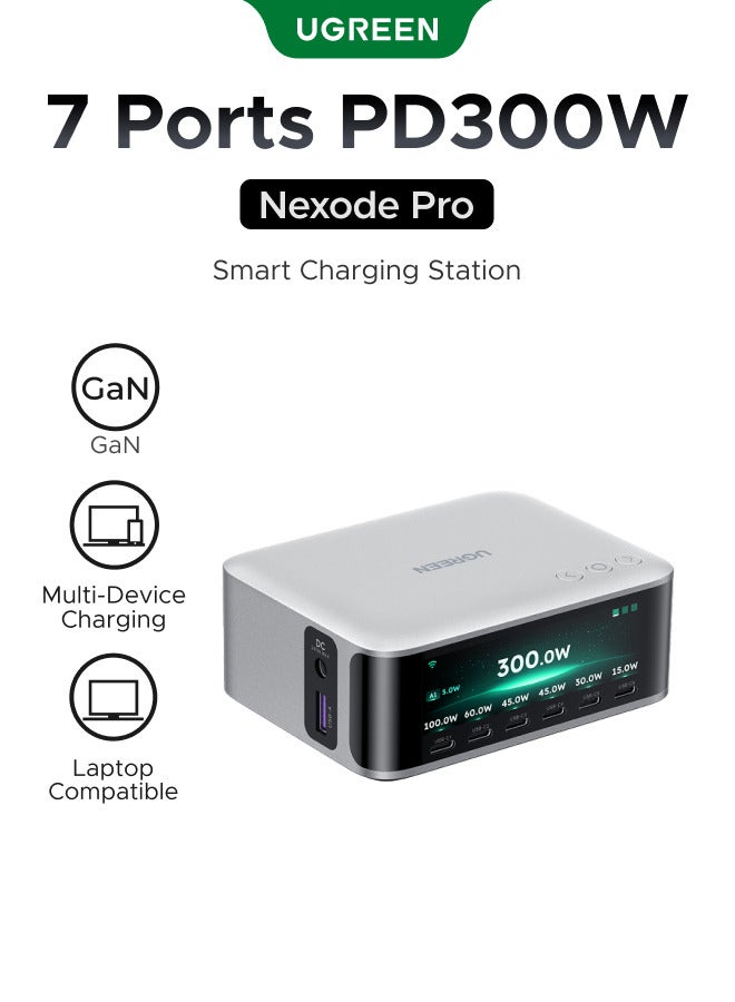 ugreen Ugreen Nexode Pro 7-in-1 Gan Charging Station usbc 300W N70406300V