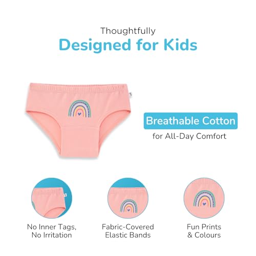 YouGotPlanB Cotton Briefs for Girls | Ages 1–16 | Everyday Panties for Girls | Gentle Waistband | Skin-Friendly | Secure Fit - Image 2