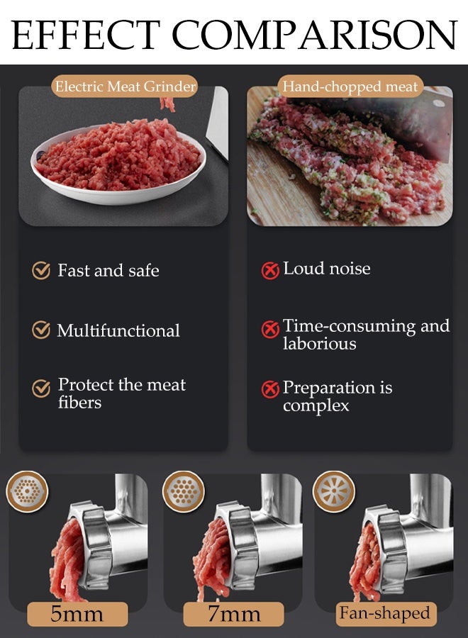 DUNISO Electric Meat Grinder，Multi Functional Meat Sausage Grinder， Household Use，Easy to Clean，for Fast Grinding, Grinding Meat, Fish, Vegetable, Sausage Maker  - Image 5
