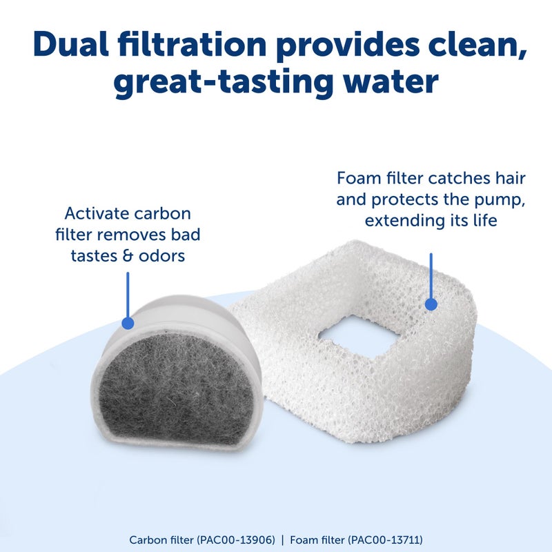 PetSafe Drinkwell Pet Fountain,Dog Water Bowl Dispenser for Cat and Dogs, Plastic, Adjustable Flow Control, Easy to Clean Design,Grey, 2 Gallon/256 oz - Image 5