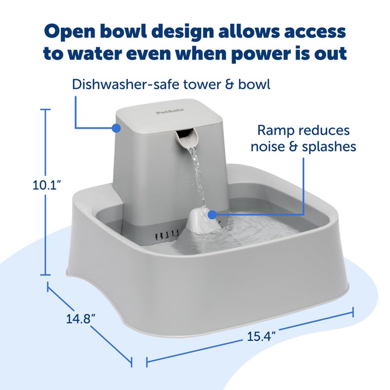 PetSafe Drinkwell Pet Fountain,Dog Water Bowl Dispenser for Cat and Dogs, Plastic, Adjustable Flow Control, Easy to Clean Design,Grey, 2 Gallon/256 oz - Image 4