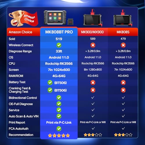 Autel Scanner MaxiCOM MK808BT PRO w/ MV108S, 2025 2.0 Bidirectional Scan Tool as MX900 MK900 MK900BT, Upgrade of MK808S MX808S MK808Z, 3000+ Active Test, 28+ Service, OE All-Sys Diagnostic, FCA, 11 OS - Image 4