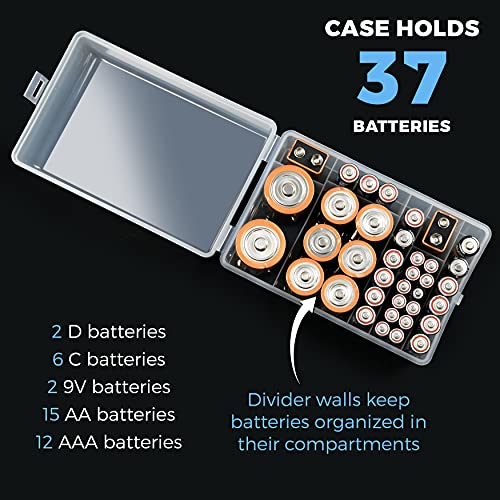 GlossyEnd Set of 2, 37 Slot Multi Battery Storage Box, Battery Storage Case, Battery Holder, Stores: 15 AA Batteries, 12 AAA Batteries, 6 C Batteries, 2 D Batteries and 2 9V Batteries, Clear - Image 2