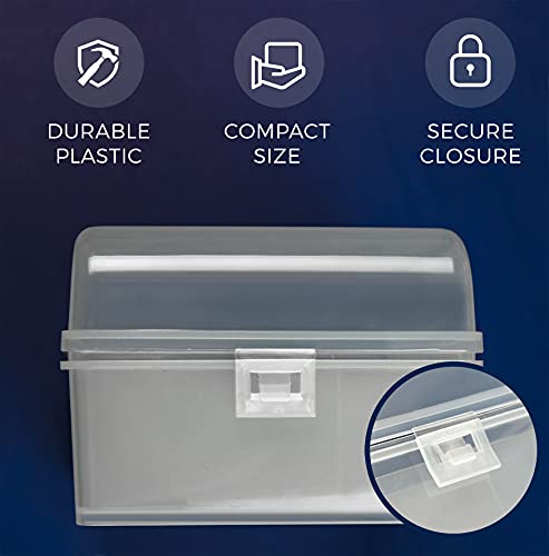 GlossyEnd Set of 2, 37 Slot Multi Battery Storage Box, Battery Storage Case, Battery Holder, Stores: 15 AA Batteries, 12 AAA Batteries, 6 C Batteries, 2 D Batteries and 2 9V Batteries, Clear - Image 3