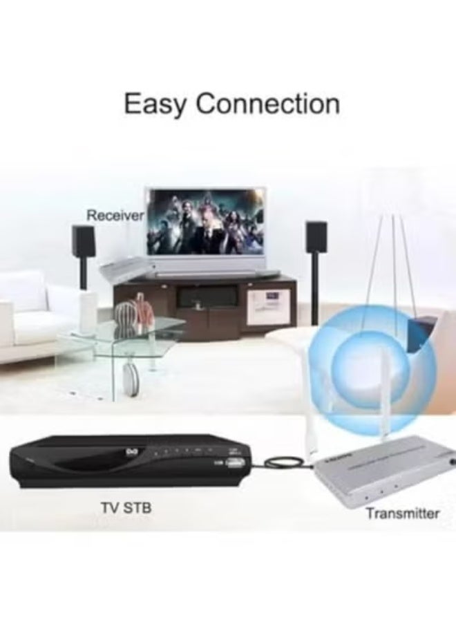 وايرلس إكستندر HDMI KVM بدقة 1080p – مدى 200 متر، نقل فيديو عالي السرعة بتردد 2.4G/5G من الكمبيوتر للتلفزيون أو الشاشة - Image 2