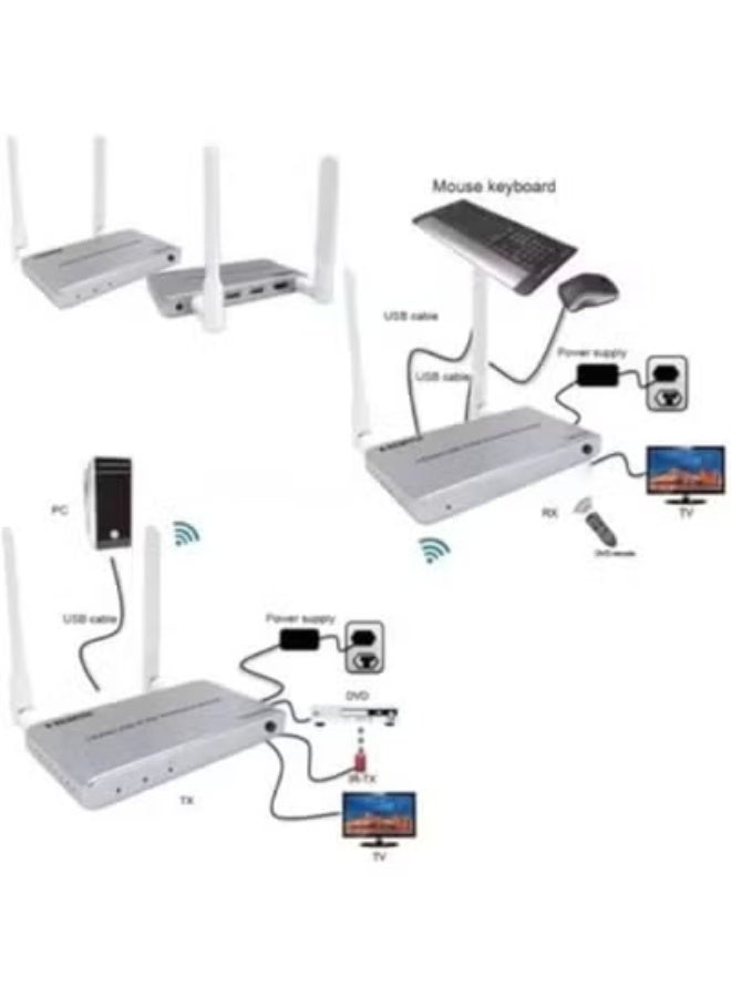 وايرلس إكستندر HDMI KVM بدقة 1080p – مدى 200 متر، نقل فيديو عالي السرعة بتردد 2.4G/5G من الكمبيوتر للتلفزيون أو الشاشة - Image 3