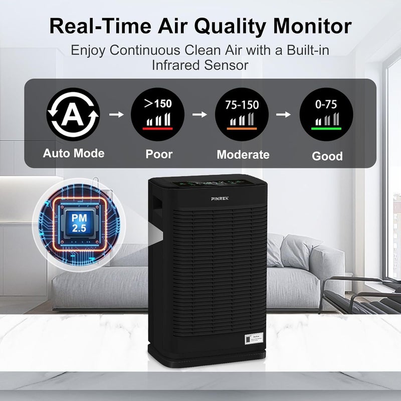 PINREK Air Purifier for Home Large Room and Office, Up to 120㎡, True HEPA Smart Air Filter with PM2.5 Intelligent Air Quality Sensor, Sleep Mode, Timer, Removes 99.97% Pollen, Allergy, Dust, Pet Hair - Image 3