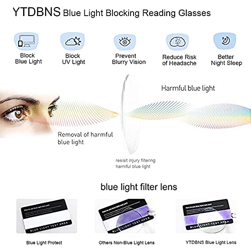 YTDBNS Professional Reading Glasses for Men/Women, Blue Light Blocking Computer Readers with Spring Hinges for Glare and UV Protection - Image 3