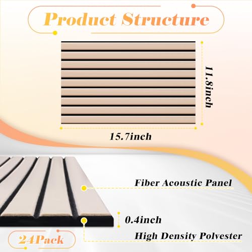 laapee Acoustic Panels 24 Pack: 32 Sq Ft Coverage - Self-Adhesive 3D Soundproof Tiles for Walls, 16x12 Inch, Home Theater & Studio Treatment (Camel) - Image 2