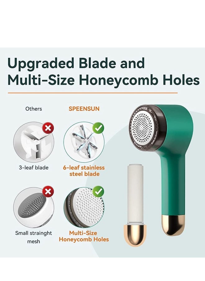Fabric Shaver Fuzz Remover, Sweater Shaver, Electric Clothes Lint Remover Fabric Shaver 2 in 1 for Clothes Sweaters Sofas USB Lint Shaver with 2 Lint Rollers and 6-Leaf Blades(Green)