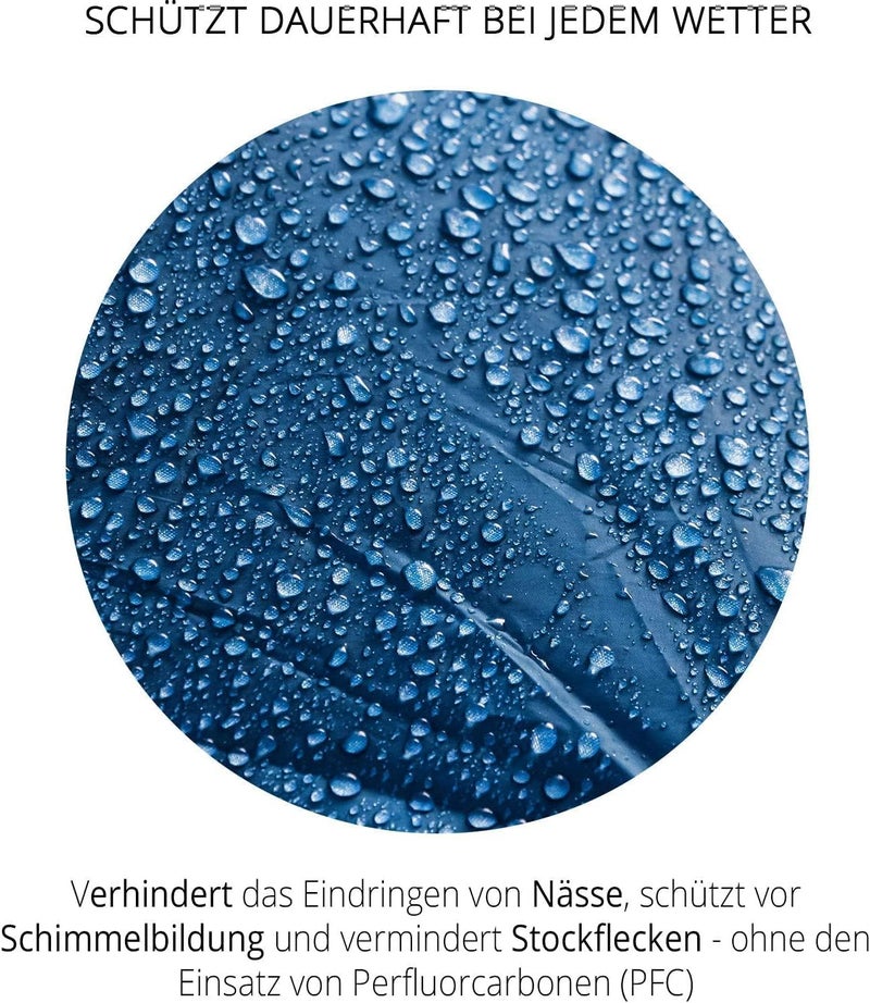 simprax ® Tent Waterproofing Spray - Certified Eco-Friendly, UV-Stable & Biodegradable Waterproof Spray | Made in Germany | Waterproofing Spray Enhances Water-Repellency for Tent & Technical Textiles - Image 2