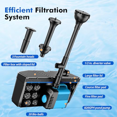 FEOXSHAL Pond Filter with Fountain Pump Kits, 60W 820GPH Pond Pump and Filter Kit with Submersible Water Pump Flow Ajustable for Outdoor Ponds Koi Pond Garden Fish Tank Water Features - Image 2