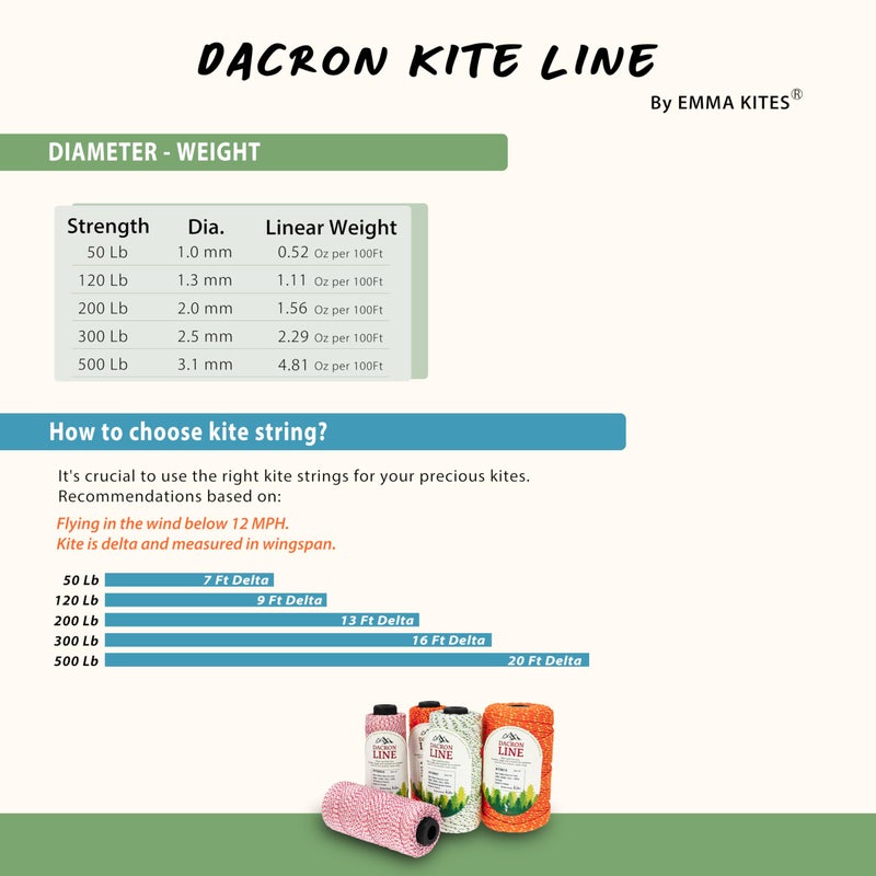 إيما كايتس Emma Kites 50 رطلاً 1000 قدم مضفر Dacron Polyester String Line Kite Line Line Mason - Image 2