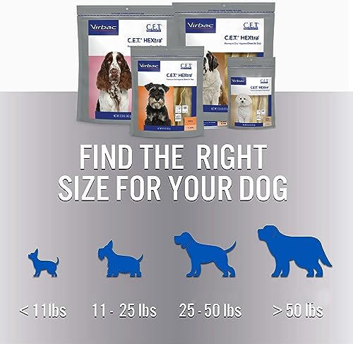 Virbac C.E.T. HEXtra Premium Oral Hygiene for Dogs, 26-50 lbs. - Image 4