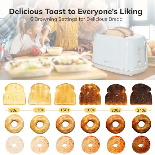 keenstone Retro 2 Slice Stainless Steel Toaster with 6 Bread Shade Settings, Bagel, Cancel, Defrost Function, Extra Wide Slot, Removable Crumb Tray, Blue - Image 3