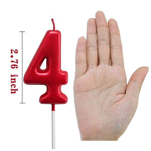 XNOVA Red Birthday Candles 4 Candle 4th Four Years Cake Bady Roman Numberal Cool Number Candle No 40 41 42 43 44 45 46 47 48 49 - Image 2