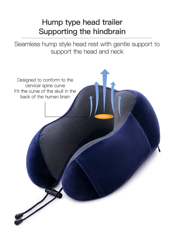 Sharpdo Travel Pillow Set Memory Foam U-Neck Pillow Travel Accessories Airplane Travel Kit with 3D Contoured Eye Mask, Earplugs and Storage Bag
