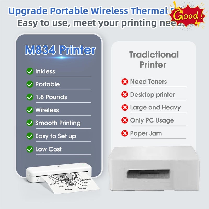 Upgraded Portable Printer, Inkless Thermal Printer Wireless, Support Multi-Size Thermal Paper, Compatible with iOS, Android and PC, Inkless Printer for Travel, Office, School 300dpi - Image 2