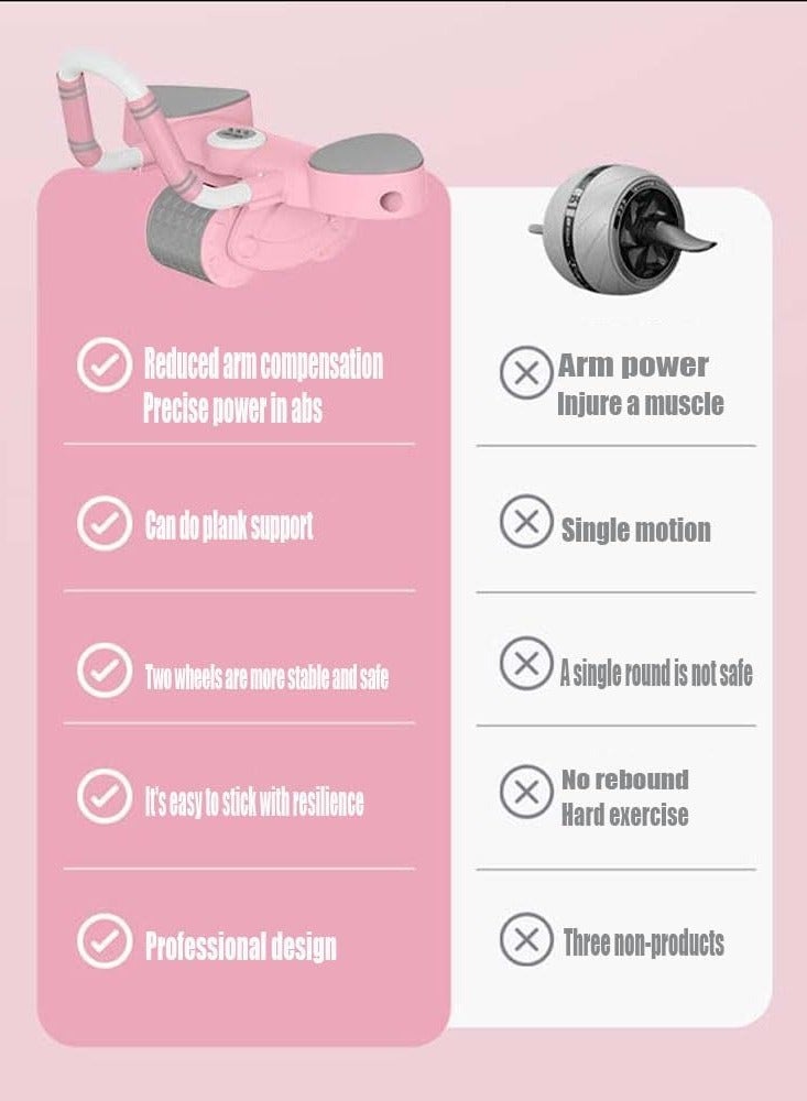 Ab Roller Wheel 4D Dynamic Core Trainer with Elbow Support No-slip Handle Ab Roller for Abs Workout Exercise Wheels for Abs Training-pink - Image 3