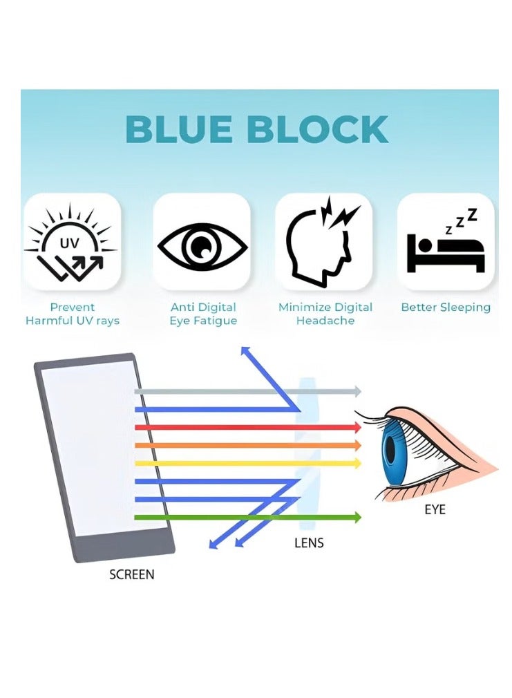 +2.50    نظاراه  قراءة للنساء، رجال أو للجنسين، نظارات قراءه طبيه مكبرة لتصحيح ضعف النظر  مع تقدم العمر ،لون الإطار جريء عدسات مضادة للتعب والضوء الأزرق، تصميم خفيف الوزن ،حمايه شاشة كمبيوتر  وحجب الضوء الأزرق ورؤية واضحة للقراءة