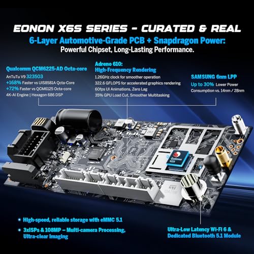 Eonon GMX6S-PRO 8" QLED Car Stereo for Chevy/GMC/Buick (2007-2013), 8+128GBCar Audio, CarPlay & Android Auto,5G LTE, WiFi 6,DSP Audio,1080P Opt & Coax Output, Bluetooth - Image 2