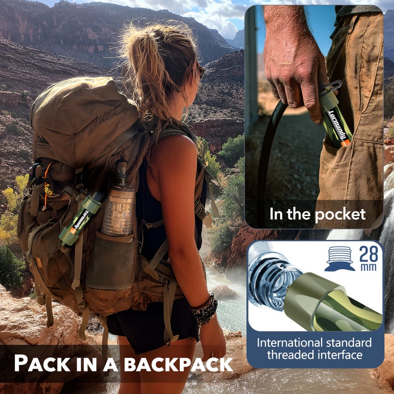 Lormandy Straw Water Filter - Portable Water Purifier, Water Filtration System, Reusable Water Straw Purification - Outdoor Emergency and Survival Gear for Hiking, Camping Accessories and Travel - Image 4