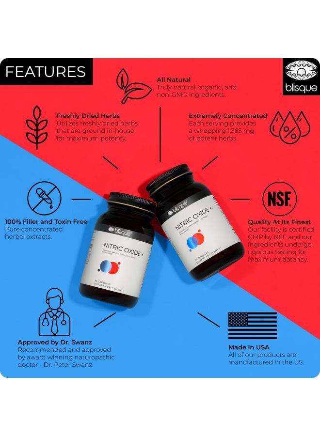 Blisque – Natural Nitric Oxide Booster Supplement for Blood Flow Support and Circulation | Doctor-Approved | with L-Arginine, Cayenne Fruit, and Beet Root | 90 Capsules | Vegan and Non-GMO - Image 3