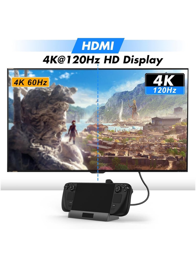 LAESO Docking Station for Steam Deck/Rog Ally/Switch/Legion Go/Tablet/Smartphone, Steam Deck Dock Supports 4K@120Hz HDMI Display Output, Steam Deck Docking Station with Gigabit Ethernet and 3 USB 3.0 Ports - Image 5