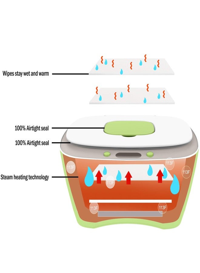 Lilmonki- Wet Wipe Warmer and Dispenser - For Baby Wipes - BPA-Free - Includes Bonus Changing Pad - Image 4