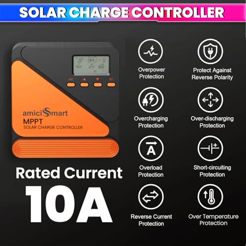 amiciSmart True MPPT Solar Charge Controller, 98% Efficiency Lithium Battery Regulator with 5V/3A USB Port, Max 260W, 12V/24V (10A) - Image 2