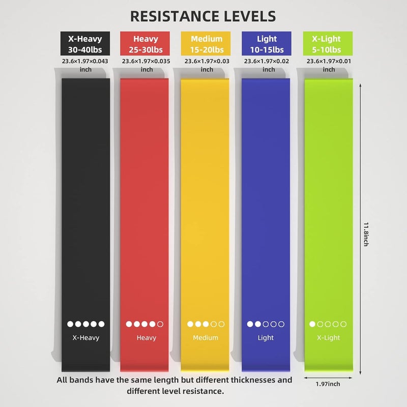 Cyber Resistance Stretch Bands Set of 5, Improve Flexibility and Strength Premium Workout Equipment, Skin Friendly, Pull up Assist, Fitness Band, Suitable for Muscle Stretching, Yoga,Exercise Gym - Image 2