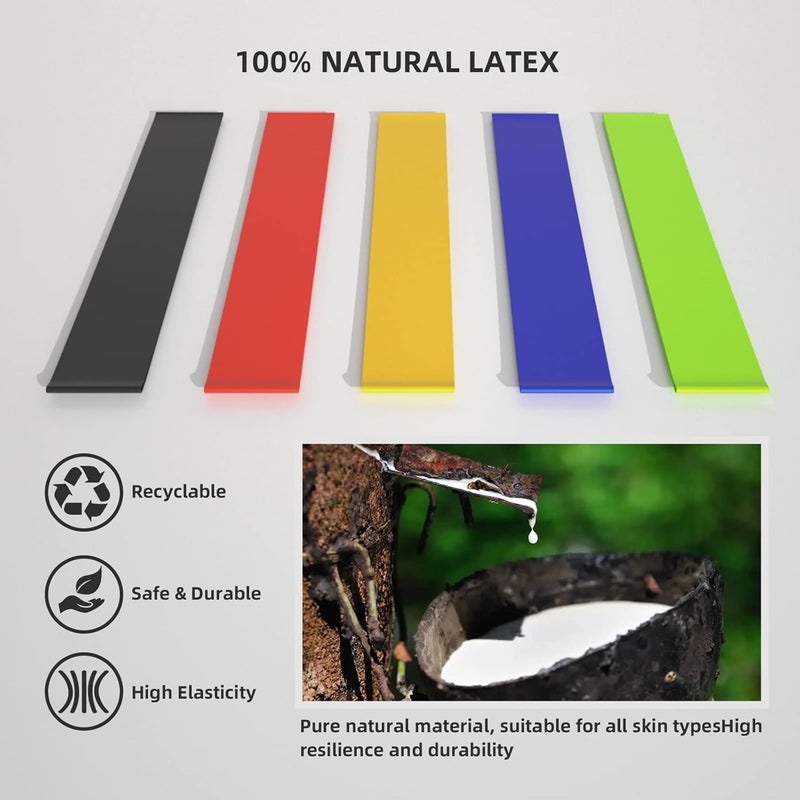 Cyber Resistance Stretch Bands Set of 5, Improve Flexibility and Strength Premium Workout Equipment, Skin Friendly, Pull up Assist, Fitness Band, Suitable for Muscle Stretching, Yoga,Exercise Gym - Image 3