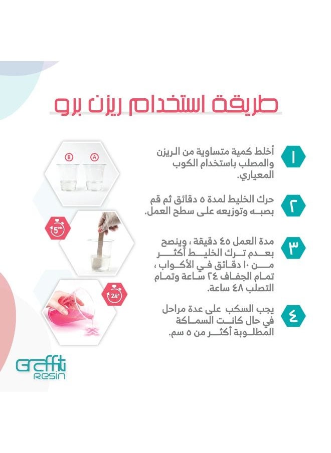 Graffiti Resin - Graffiti Resin Pro 400ml 1:1 Ratio - Image 1