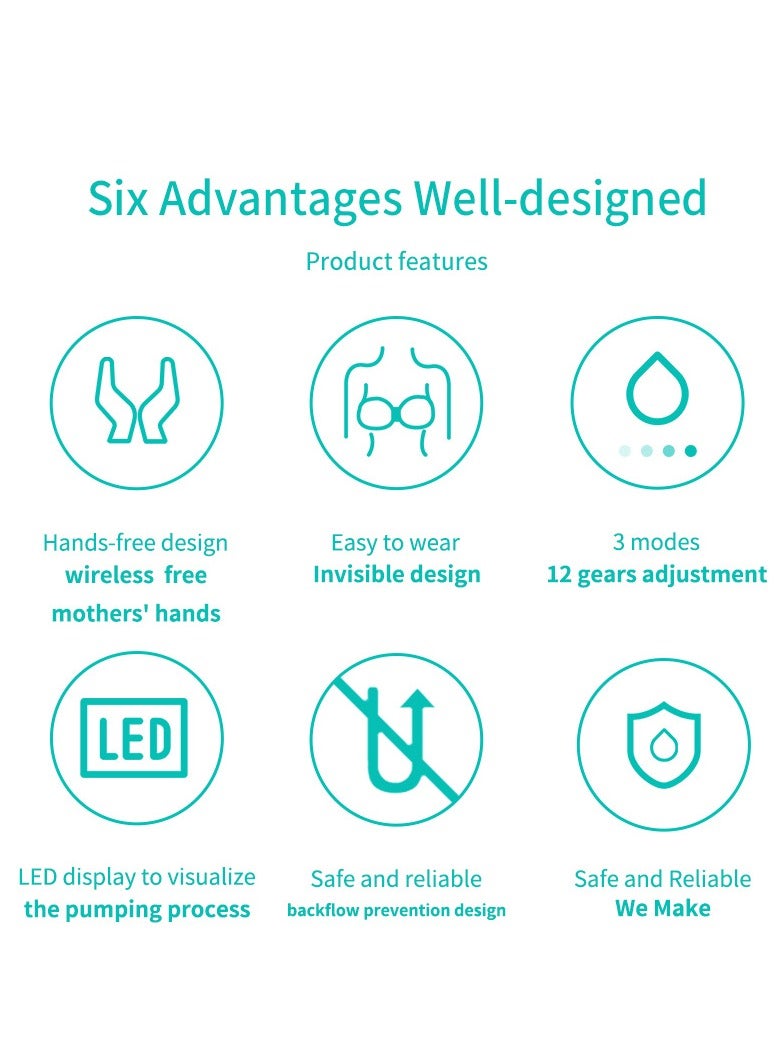 يمكن ارتداؤها مضخة الثدي المحمولة الأيدي الحرة مضخة الثدي الكهربائية 3 طرق مع سعة تخزين 180 مللي - Image 5