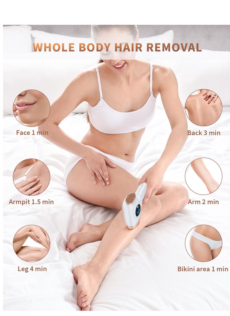JOOYEE - Laser Hair Removal Results in 4 weeks Permanent IPL Hair Removal with 9 Energy Levels 3 Functions 999900 Flashes - Image 1